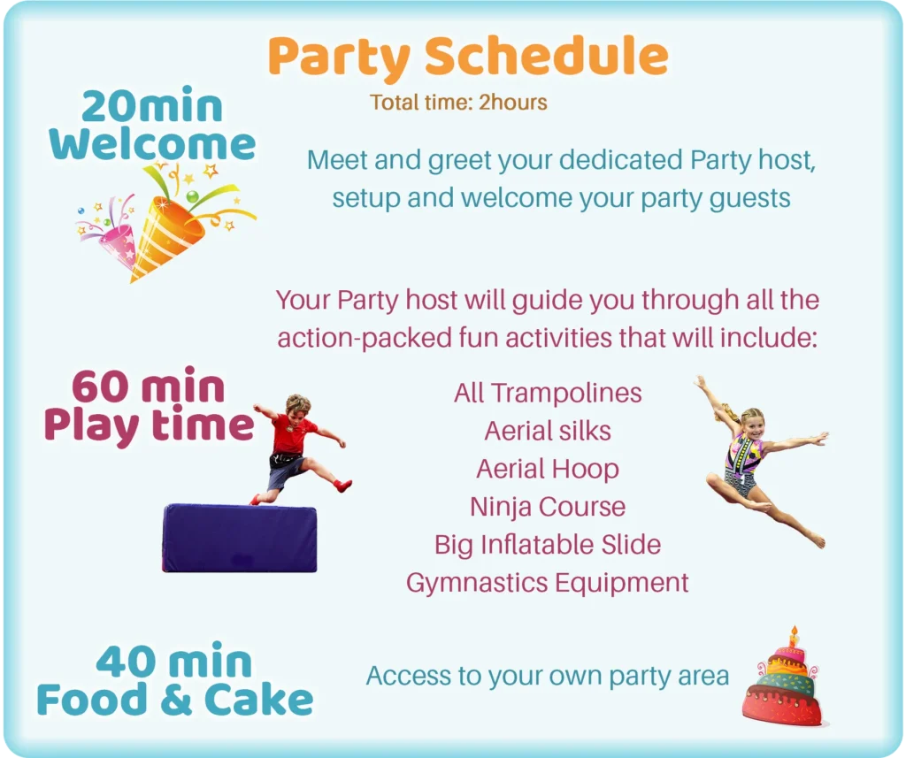 Party schedule at Flipz Academy Gold Coast birthday party